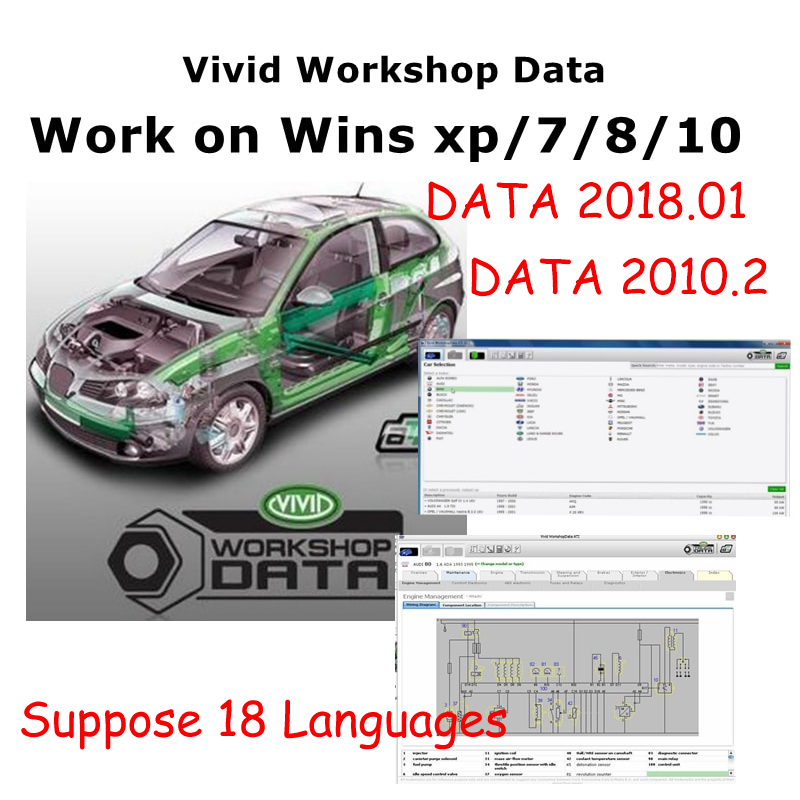 Workshop Tools English - 2018 oder 2010 Automotive Vivid Workshop