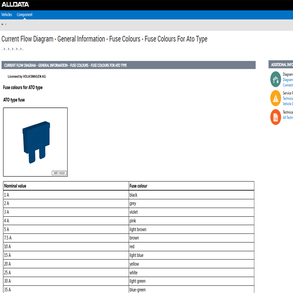 2026 Online-Konto Alldata US A – Workshop Tools Diagram Bewertung und Preis