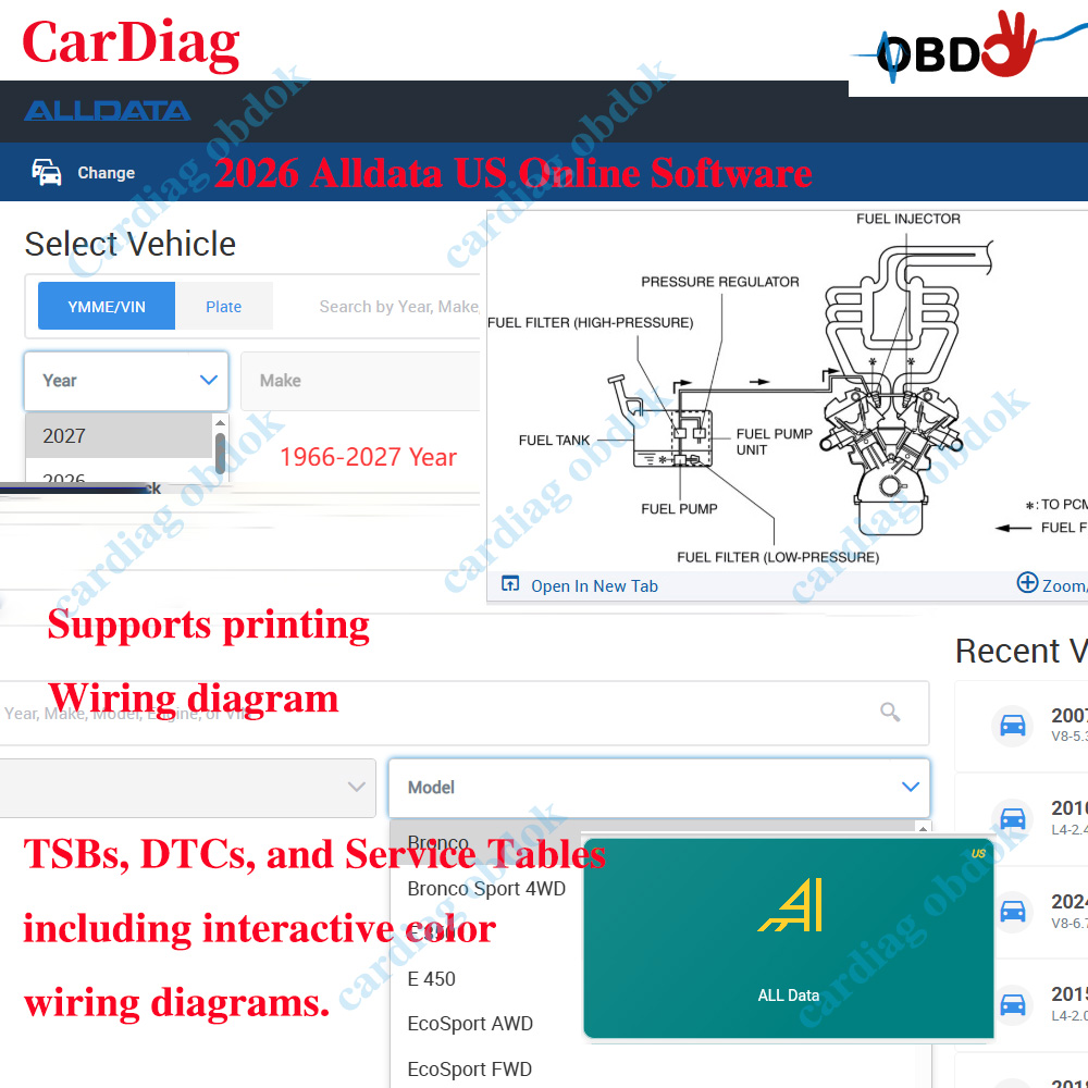 2026 Alldata US Online-Softwar – Workshop Tools Diagram Bewertung und Preis