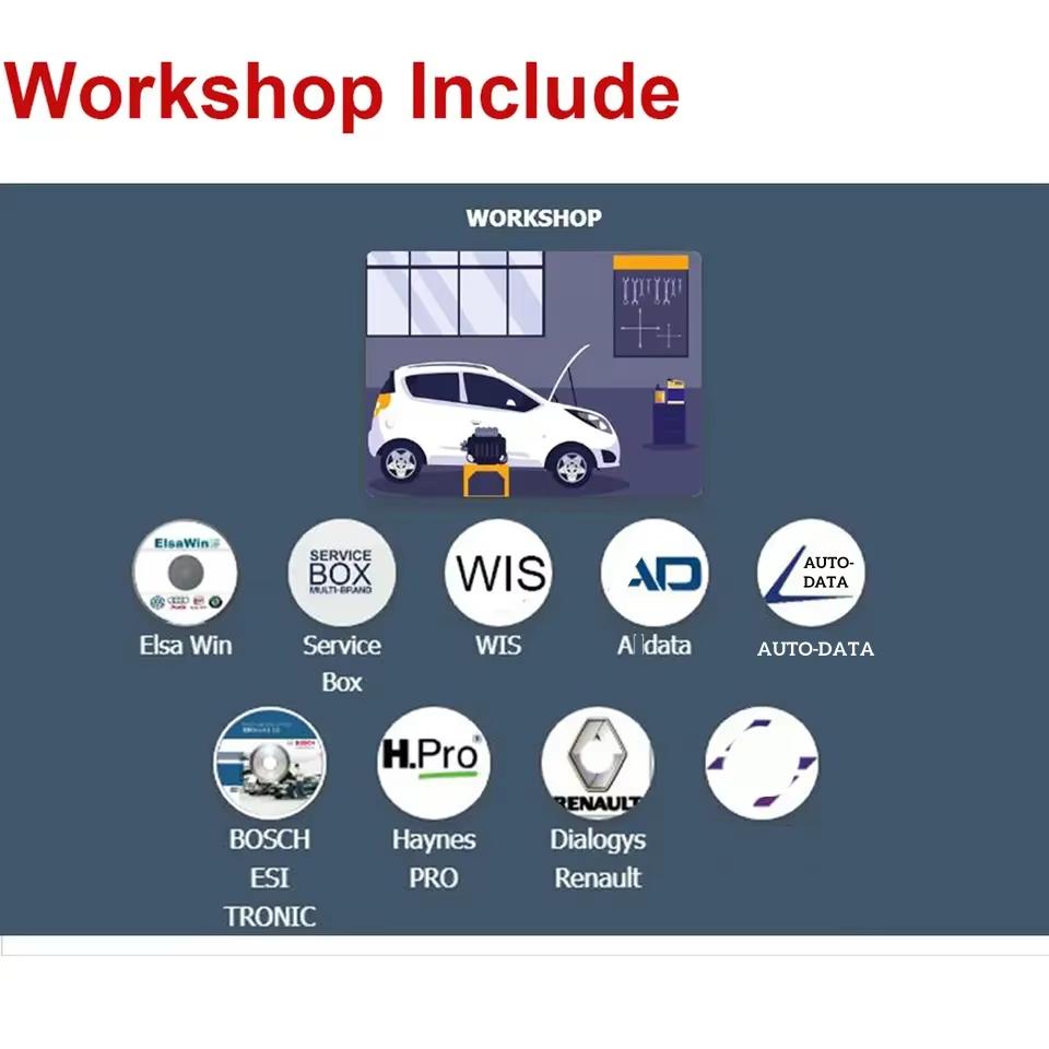 2026 Online-Konto für Werkstat – Workshop Tools English Bewertung und Preis