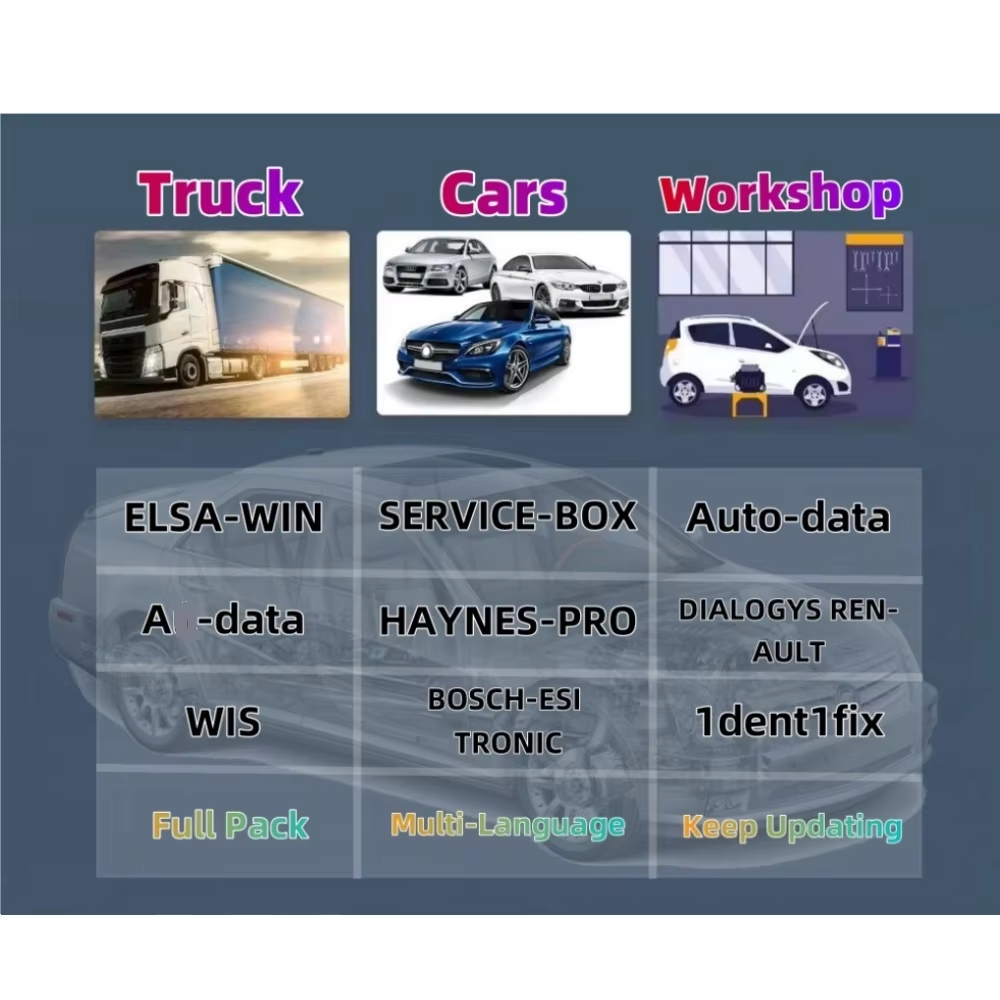 2026 Online-Konto für Werkstat – Workshop Tools English Bewertung und Preis